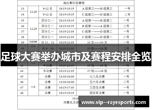 足球大赛举办城市及赛程安排全览 足球大赛举办城市及赛程安排全览