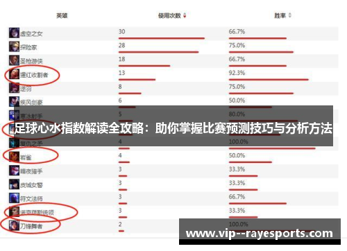 足球心水指数解读全攻略:助你掌握比赛预测技巧与分析方法 足球心水指数解读全攻略:助你掌握比赛预测技巧与分析方法