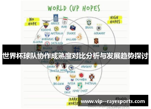 世界杯球队协作成熟度对比分析与发展趋势探讨 世界杯球队协作成熟度对比分析与发展趋势探讨
