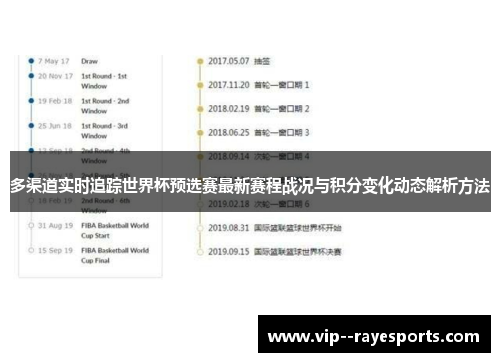 多渠道实时追踪世界杯预选赛最新赛程战况与积分变化动态解析方法