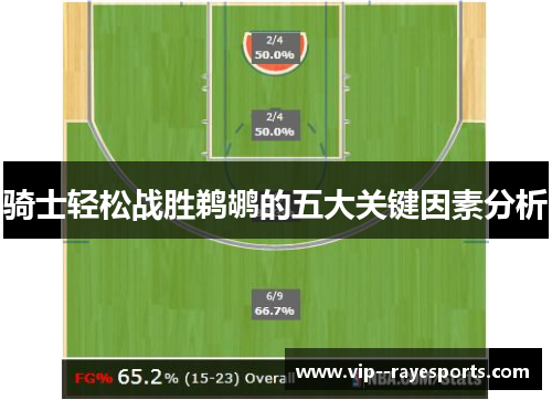 骑士轻松战胜鹈鹕的五大关键因素分析 骑士轻松战胜鹈鹕的五大关键因素分析