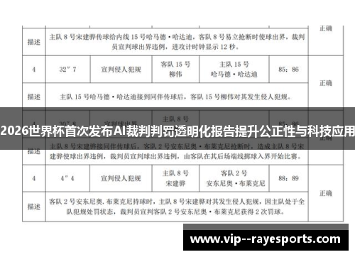 2026世界杯首次发布AI裁判判罚透明化报告提升公正性与科技应用 2026世界杯首次发布AI裁判判罚透明化报告提升公正性与科技应用