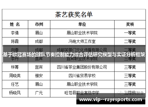 基于欧冠赛场的球队节奏控制能力综合评估研究模型与实证分析框架