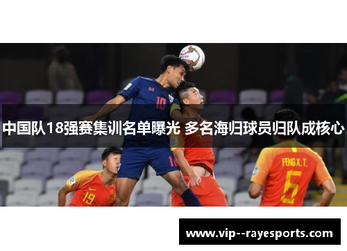 中国队18强赛集训名单曝光 多名海归球员归队成核心