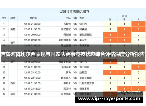 吉鲁对阵切尔西表现与国家队赛事竞技状态综合评估深度分析报告