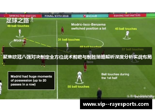 聚焦欧冠八强对决制定全方位战术前瞻与制胜策略解析深度分析实战布局