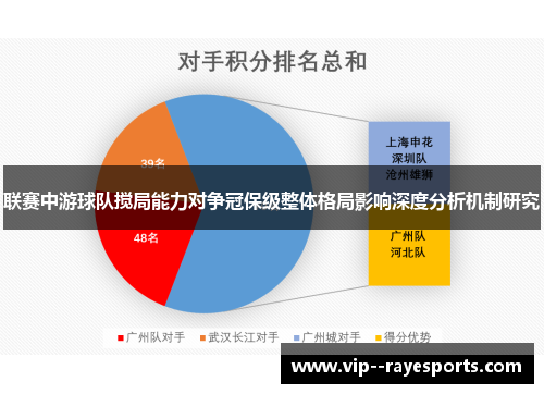 联赛中游球队搅局能力对争冠保级整体格局影响深度分析机制研究 联赛中游球队搅局能力对争冠保级整体格局影响深度分析机制研究